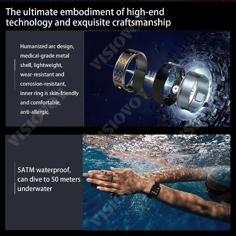 -Smart Ring Men Women LED Display Screen,Gift Ring,Heart Rate Blood Oxygen Monitor,Multi Sport Modes,5Atm Waterproof