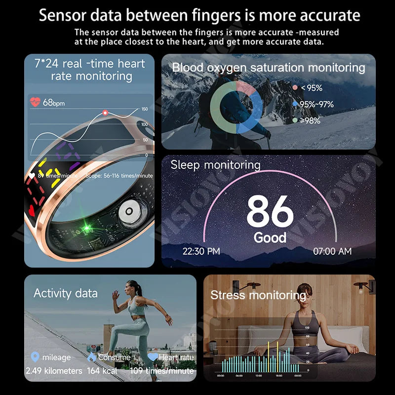 -Smart Ring Men Women LED Display Screen,Gift Ring,Heart Rate Blood Oxygen Monitor,Multi Sport Modes,5Atm Waterproof